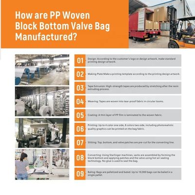 25 KG 40 KG 50 KG PP Woven Cement Sack Empty PP Valve Bag Block Bottom With Valve
